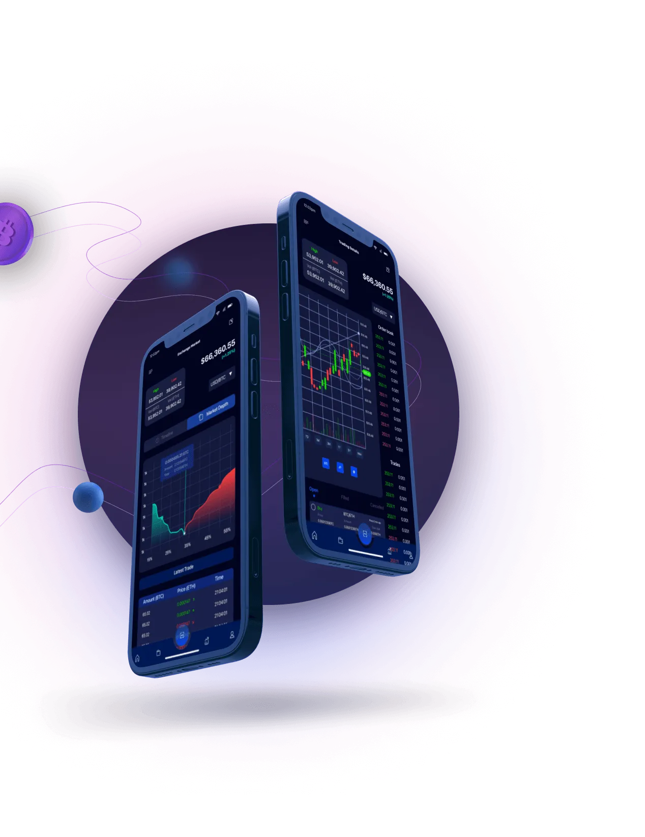 Lynx Trader 9.3 Flex - 通过注册一个免费账户开始您的旅程