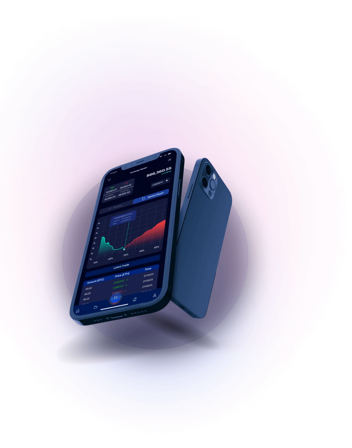 Lynx Trader 9.3 Flex - 无与伦比的交易创新
